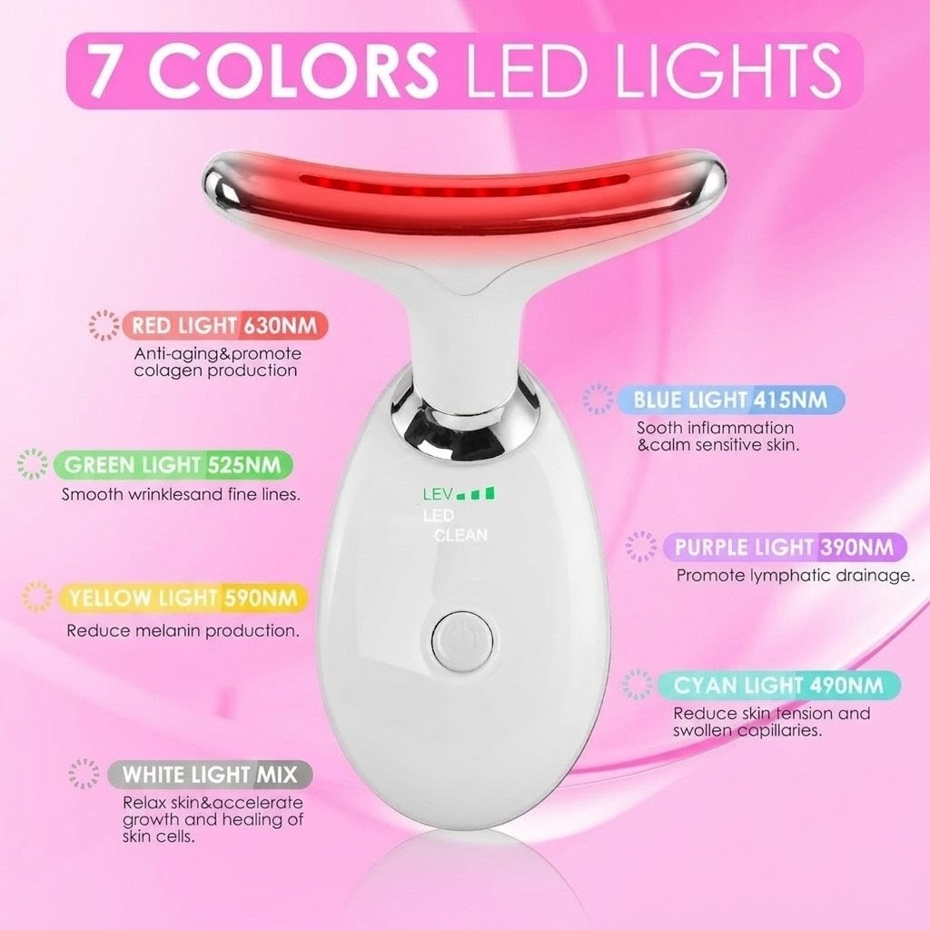Fovee - Facial Massager